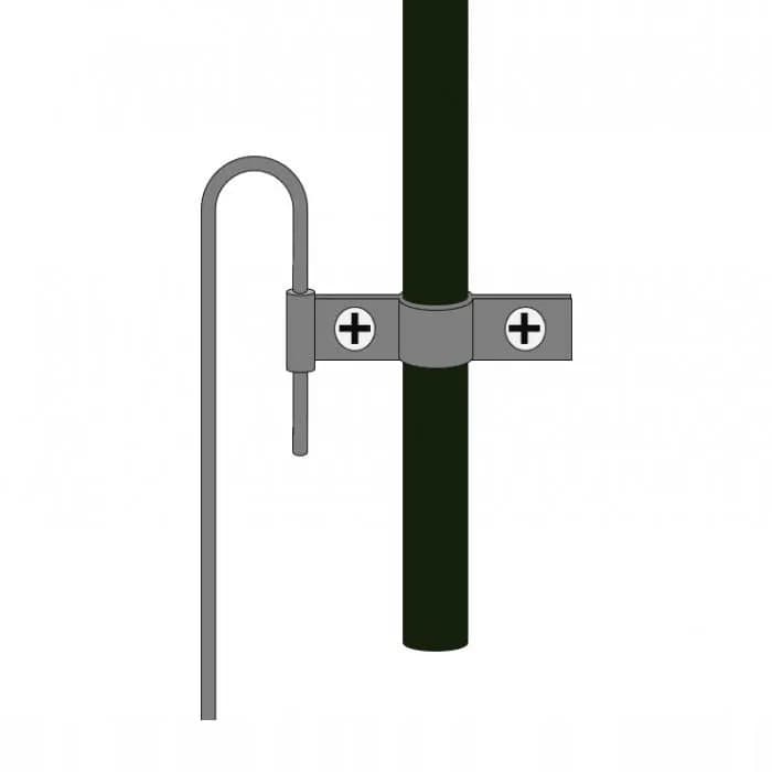 Mocne kotwy do pergoli: uniknij wpadek przy montażu i zainstaluj pewnie