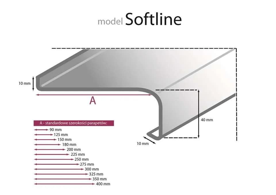 Parapet stalowy czy aluminiowy? Zaskakujące różnice, które musisz znać