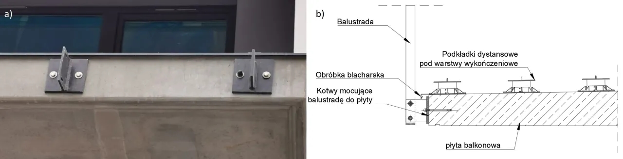Solidne kotwy do balustrady balkonowej: bezpieczny montaż krok po kroku