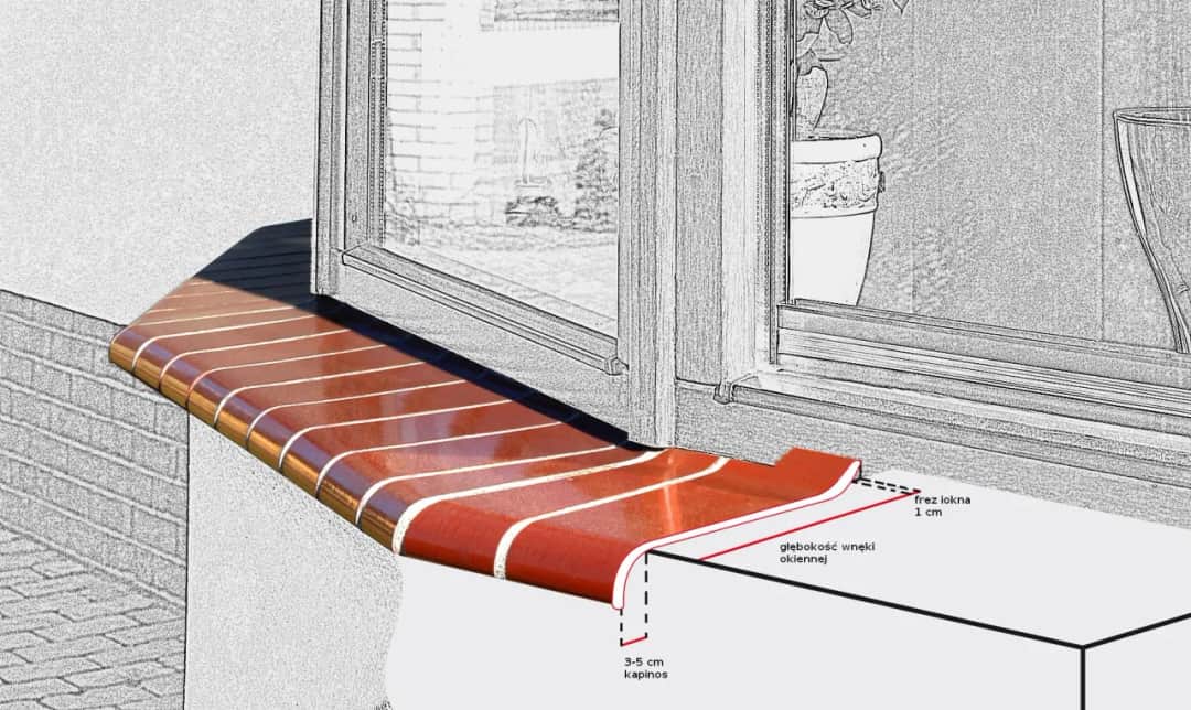 Precyzyjny pomiar parapetu zewnętrznego bez błędów w 5 prostych krokach