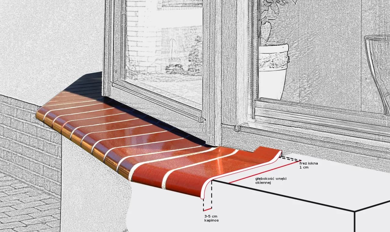 Precyzyjny pomiar parapetu zewnętrznego bez błędów w 5 prostych krokach