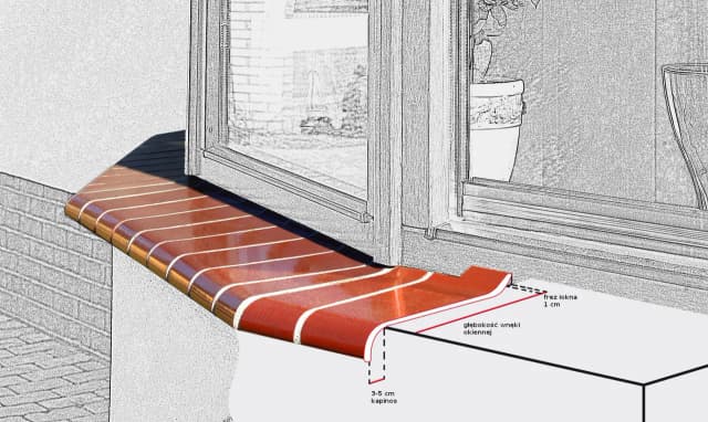 Precyzyjny pomiar parapetu zewnętrznego bez błędów w 5 prostych krokach